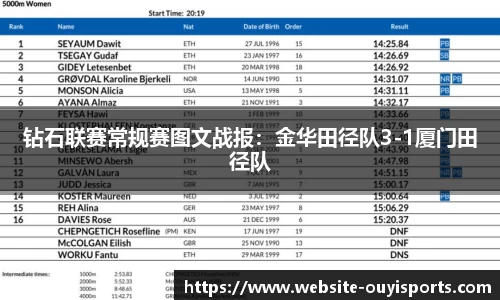 钻石联赛常规赛图文战报：金华田径队3-1厦门田径队