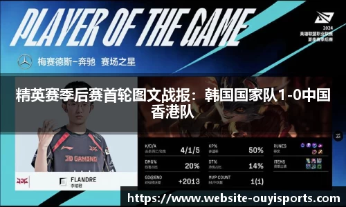 精英赛季后赛首轮图文战报：韩国国家队1-0中国香港队