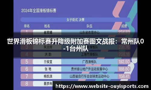世界滑板锦标赛升降级附加赛图文战报：常州队0-1台州队