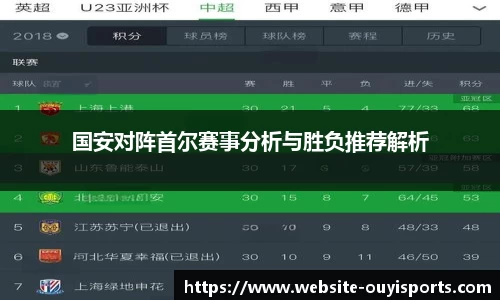 国安对阵首尔赛事分析与胜负推荐解析